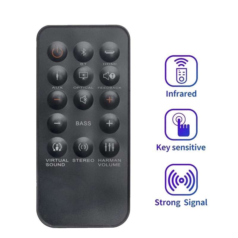 Control Remoto para Barra de S - Home Cinema Of Soundbar reseña y precio