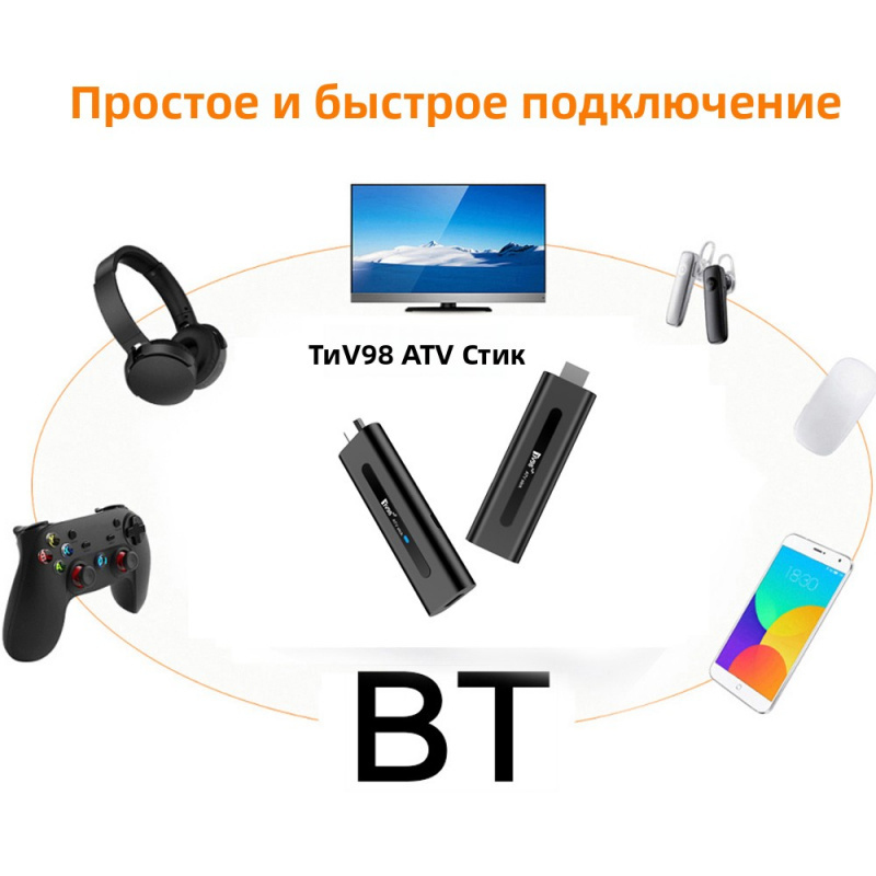 TV98 ATV Stick HD 8K 4K Smart  - 4K Media Player reseña y precio