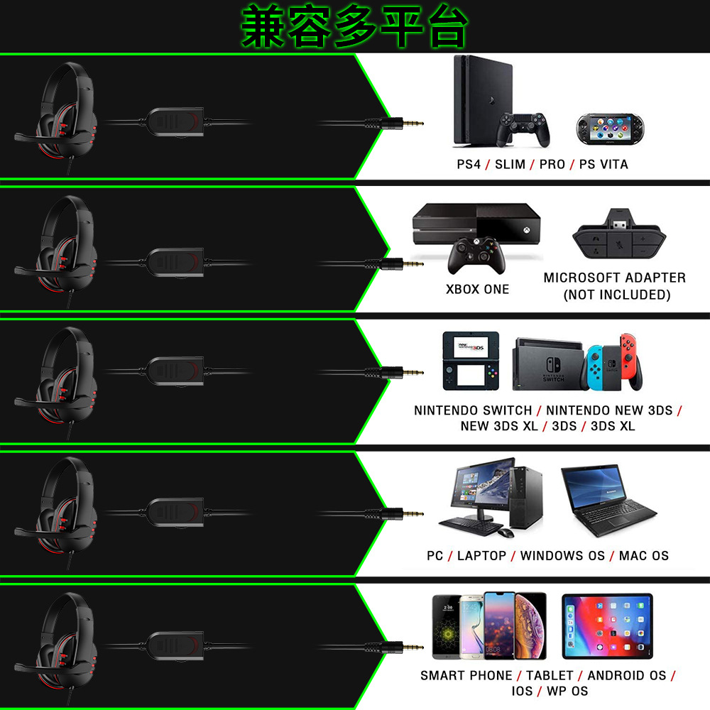 Auriculares con cable de 3,5mm - Home Cinema Headphones reseña y precio