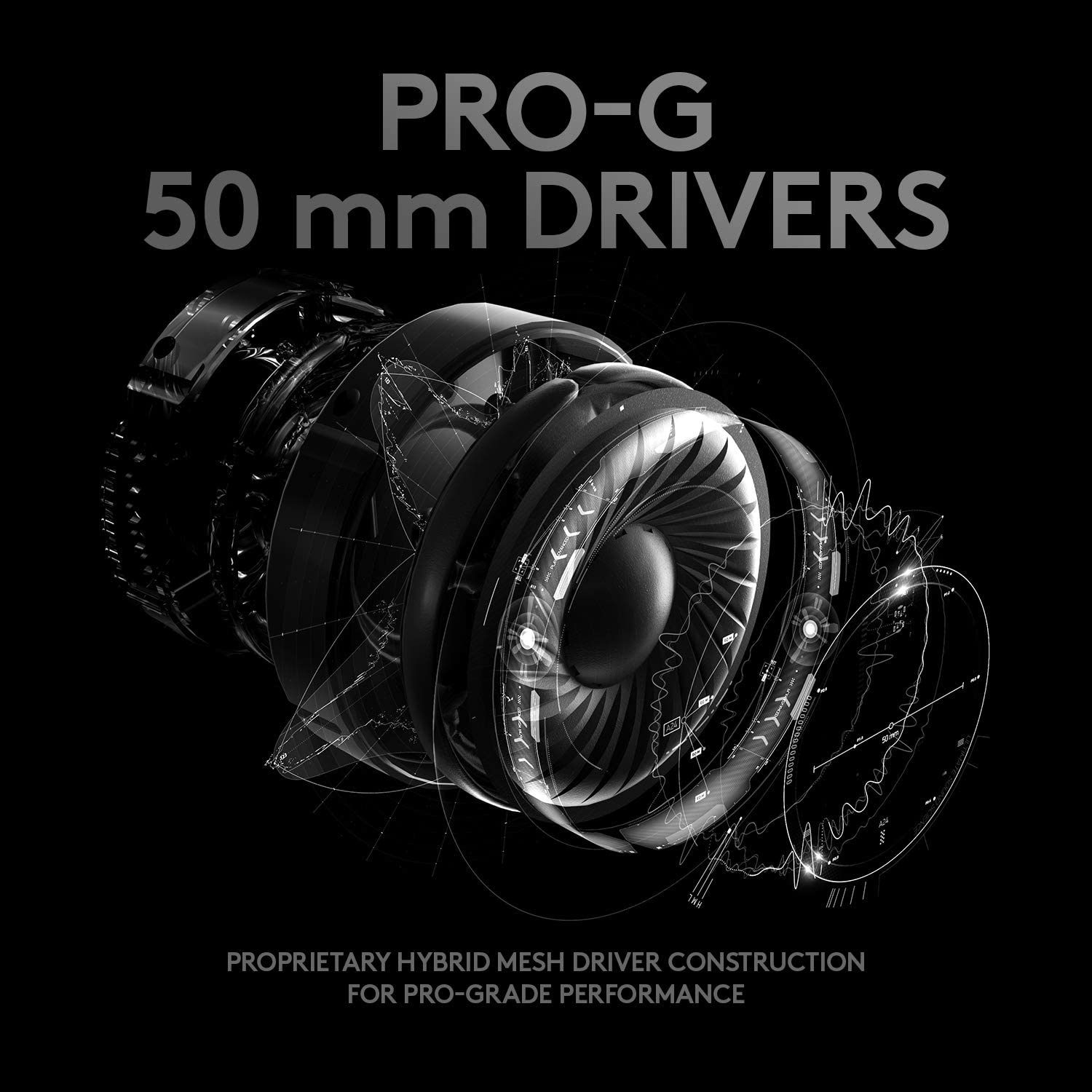 Auriculares para juegos Logite - Home Cinema Headphones reseña y precio