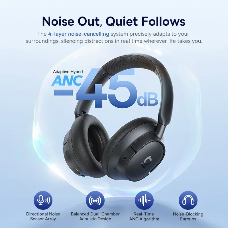 Auriculares Inalámbricos Baseu - Home Cinema Headphones reseña y precio