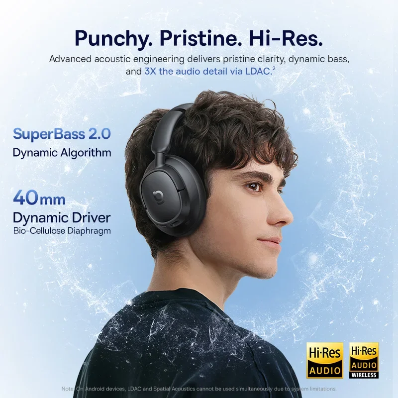 Auriculares Inalámbricos Baseu - Home Cinema Headphones reseña y precio