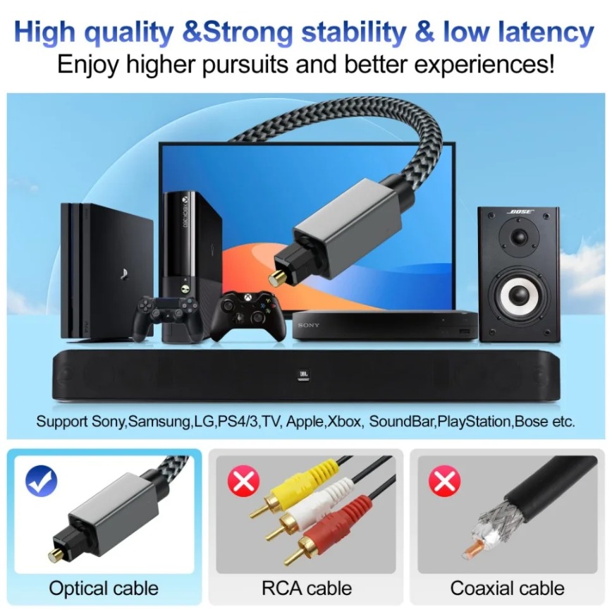 Cable de Audio Óptico Digital  - Home Cinema Of Soundbar reseña y precio