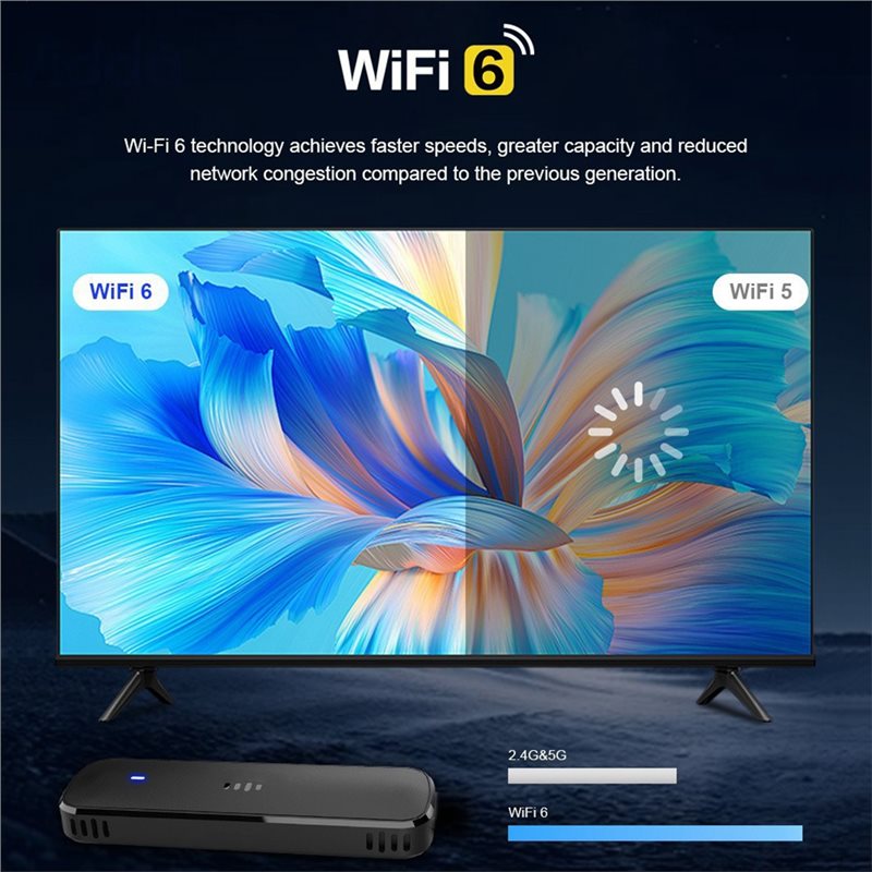 TV Stick Best-Q8 con Android 1 - 4K Media Player reseña y precio