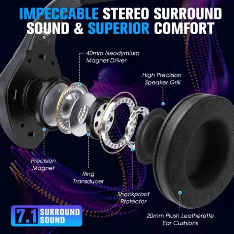 Auriculares inalámbricos Bluet - Home Cinema Headphones reseña y precio