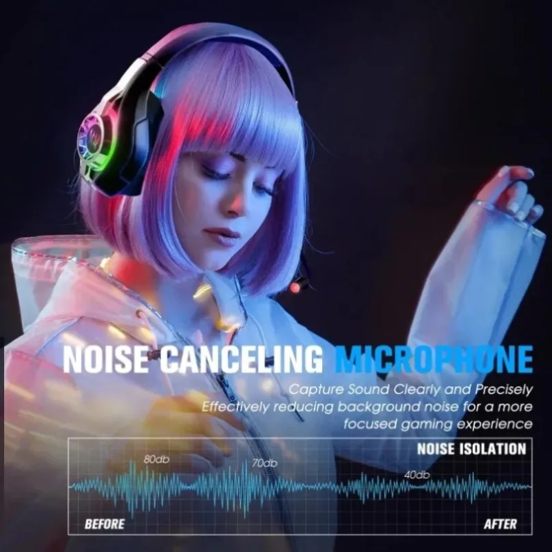 Auriculares inalámbricos Bluet - Home Cinema Headphones reseña y precio