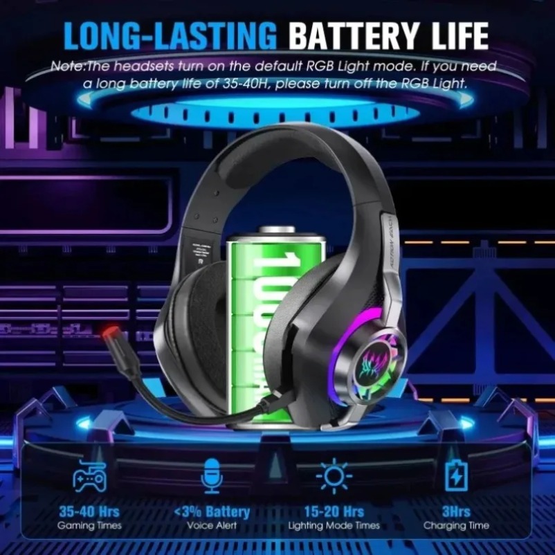 Auriculares inalámbricos Bluet - Home Cinema Headphones reseña y precio