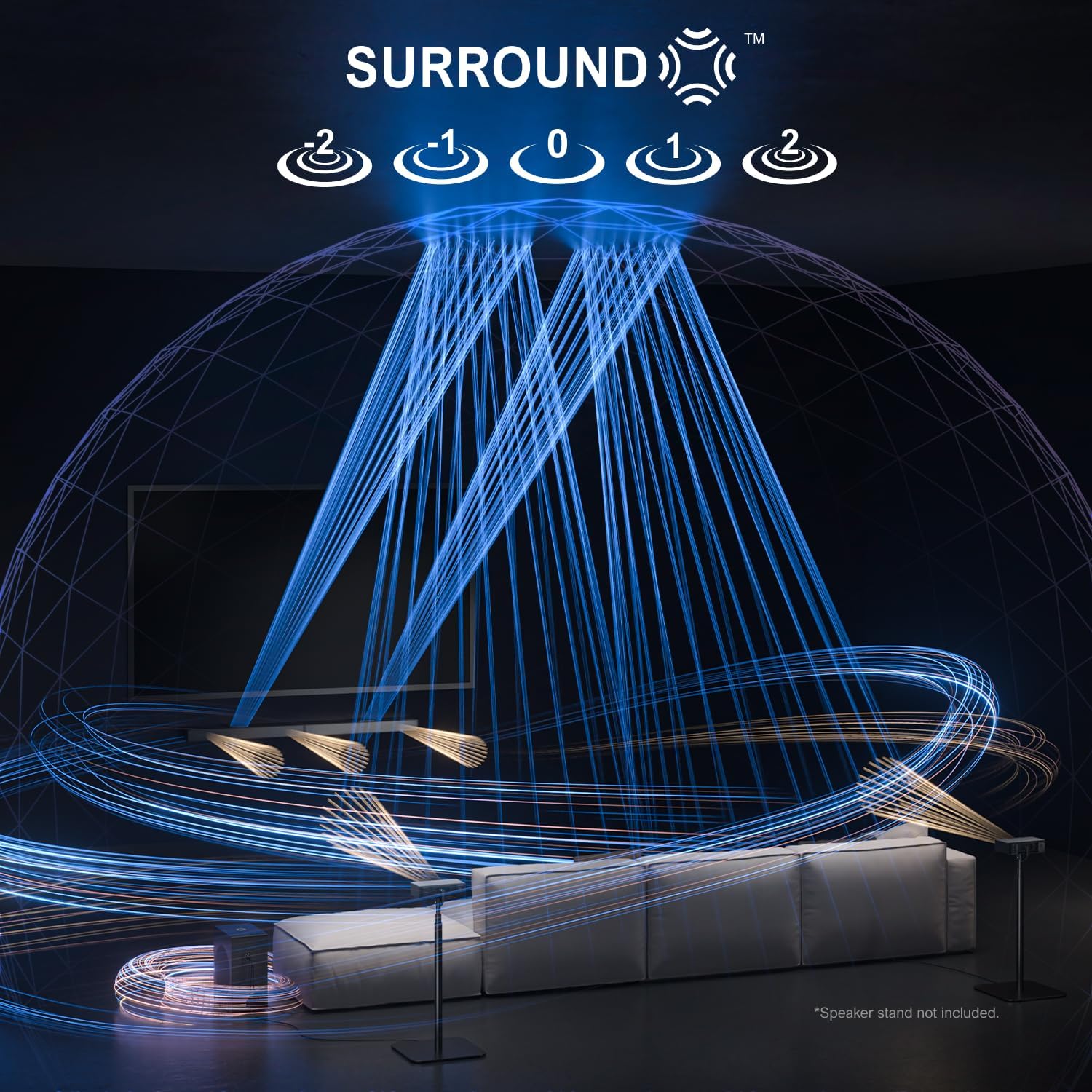 Sistema de Cine en Casa 5.1.2  - Home Cinema With Wireless Rear Speakers reseña y precio