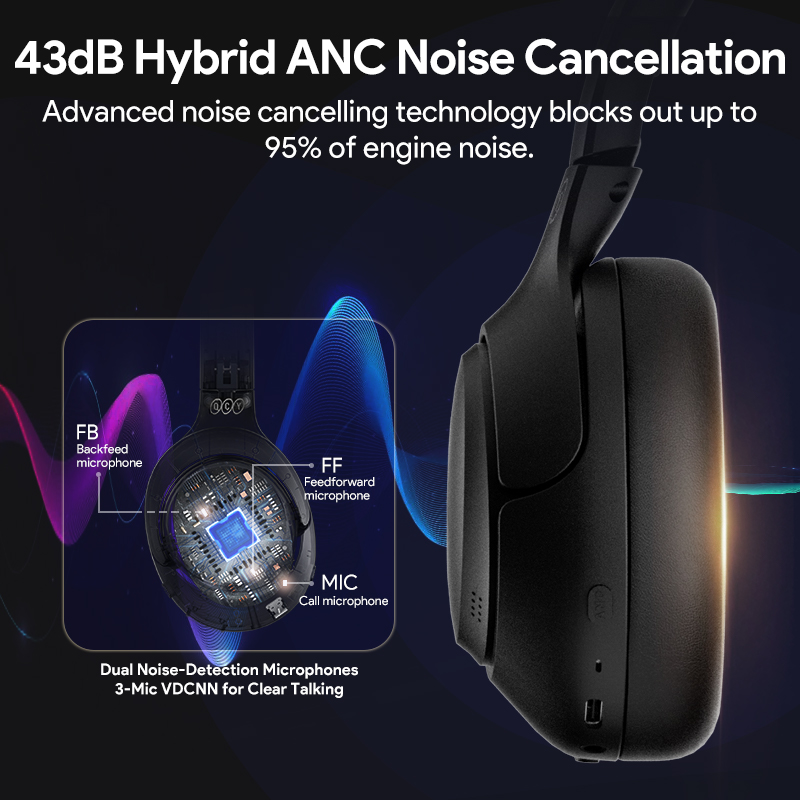 Auriculares Inalámbricos QCY H - Home Cinema Headphones reseña y precio