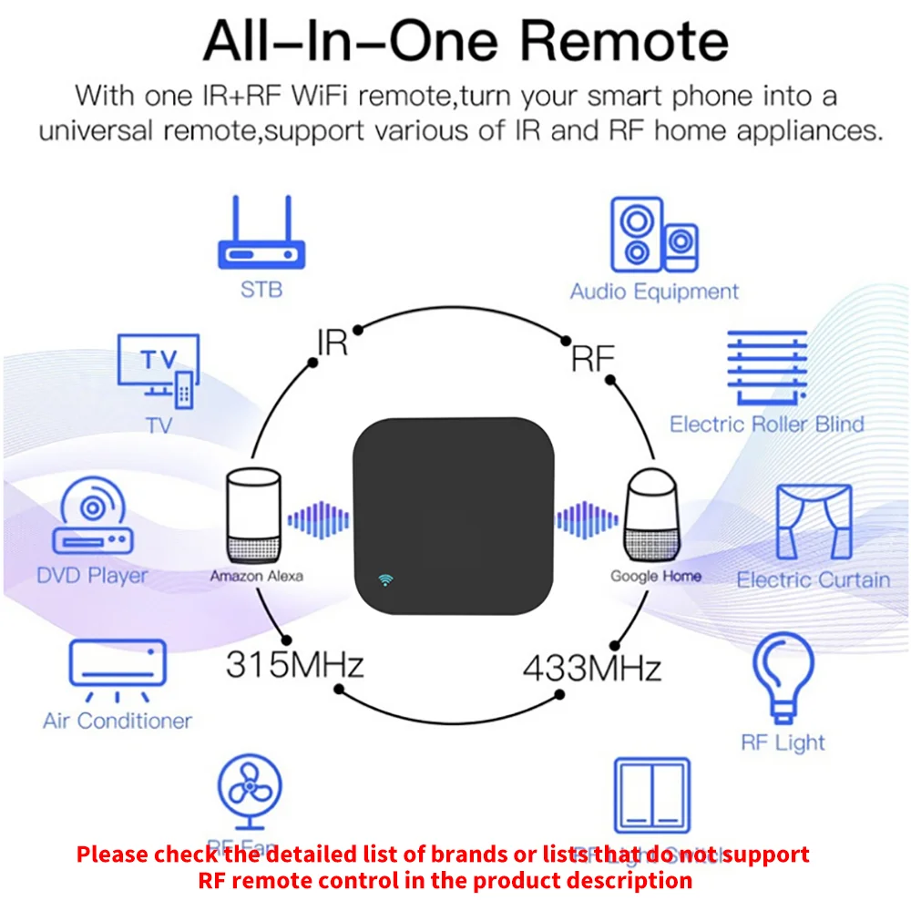 Tuya Smart RF IR Control remot - Home Cinema Lg reseña y precio