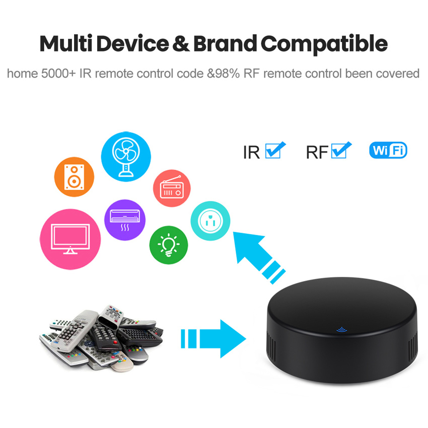 Tuya Smart RF IR Control remot - Home Cinema Lg reseña y precio